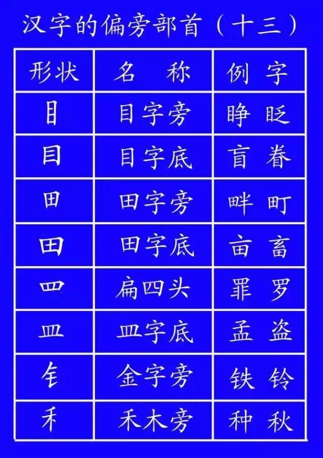 九的笔顺