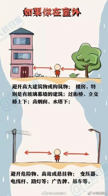 遇到地震怎么办