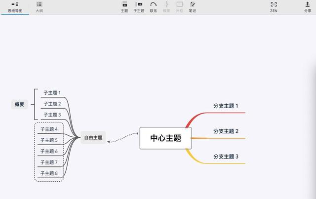 身份证号码查询器