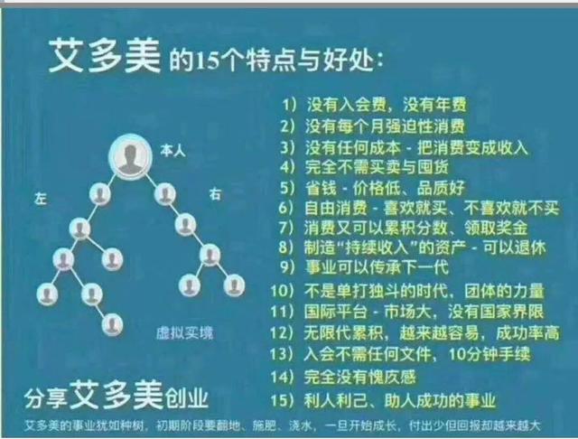 艾多美级别奖金制度,艾多美级别奖金制度韩国总公司承认吗