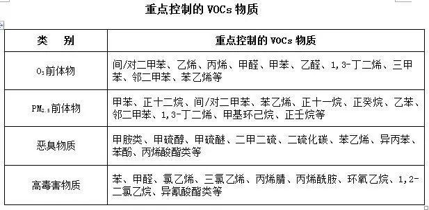 煤油过滤机批发价格