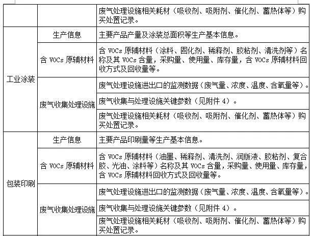 煤油过滤机批发价格