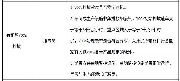 煤油过滤机批发价格