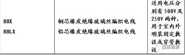 铠装电力电缆接线视频,铠装电缆连接视频