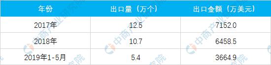 宁夏高压过滤机