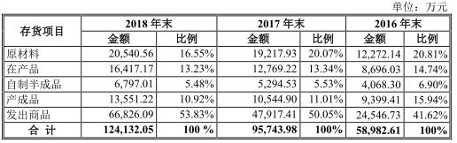南浔板框式压滤机