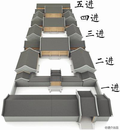 工程展舍什么意思