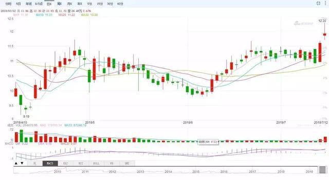 因响水案停业至今，这家农药企业预获赔5000万，净利润增长41倍4