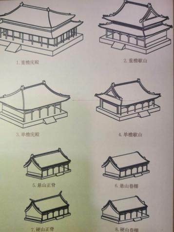 高晓松之母张克群：梁思成点燃了我的古建筑热情
