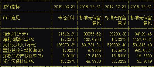 昔年!收购微信号24在线秒结