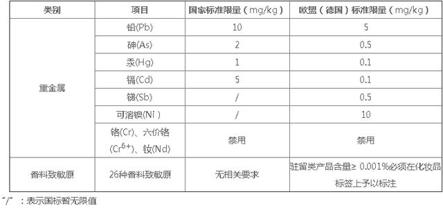 柠檬树旗舰店