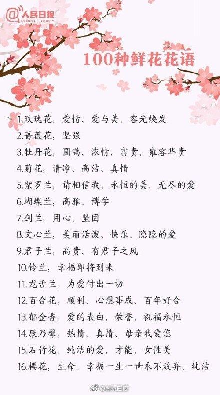 送花的含义 送花的含义（节日送花的含义） 生活