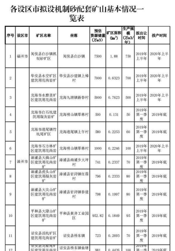 济南立柱制砂机工作原理