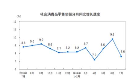 哈弗m6车主信用卡