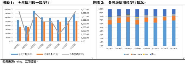 降准对券商影响「降准对证券板块的影响」