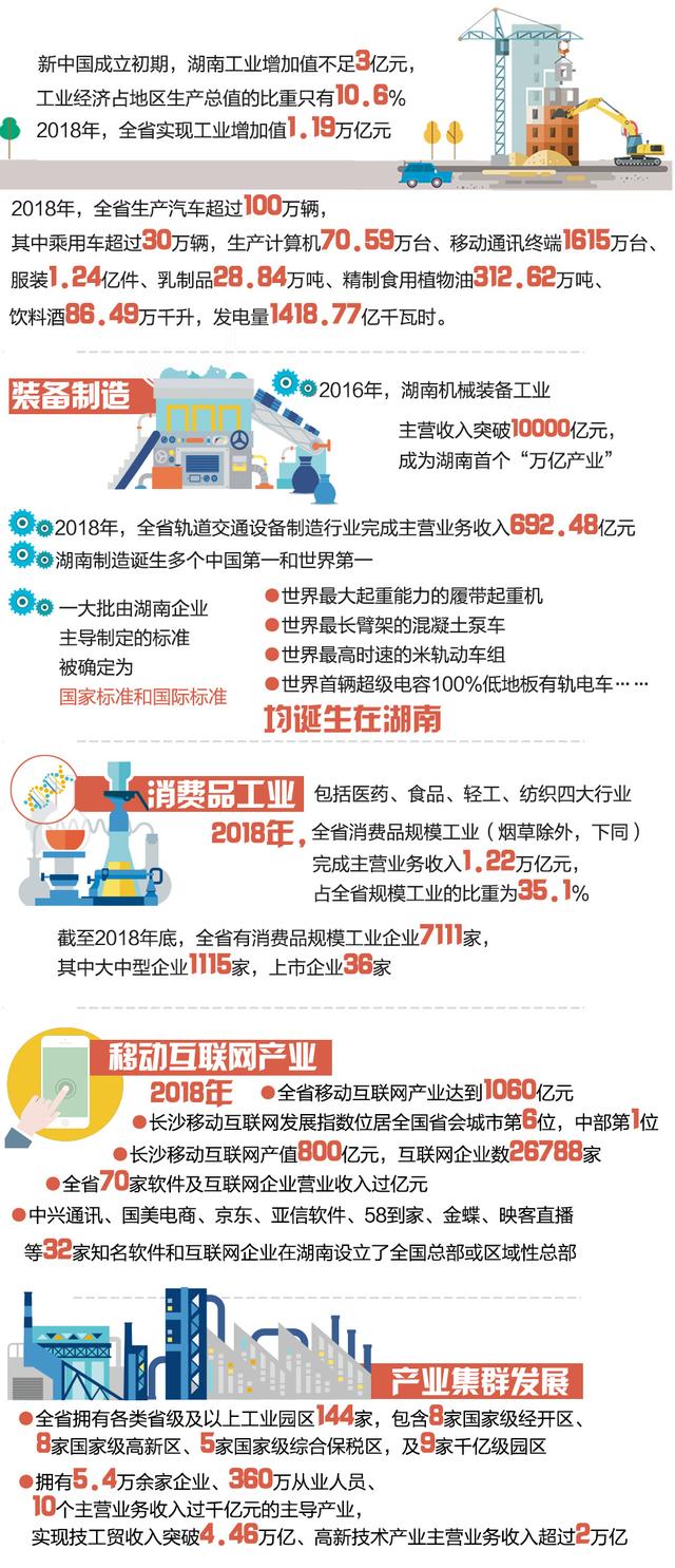 浏阳智造国际机械展