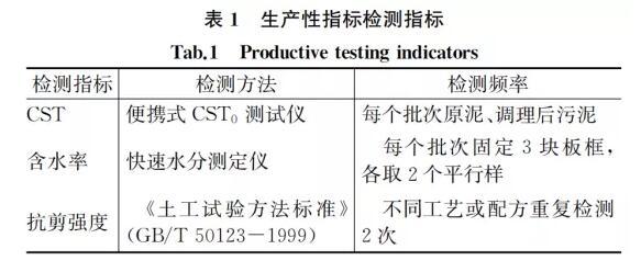 长宁压滤机免费咨询