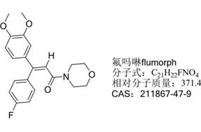 盘点！22种我国自主创制的杀菌剂5