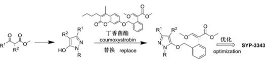 盘点！22种我国自主创制的杀菌剂17