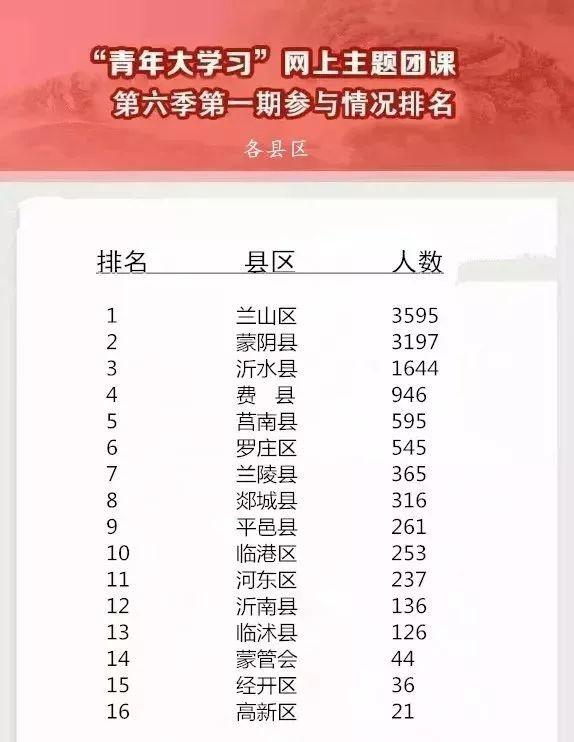 tuan12355智慧團建