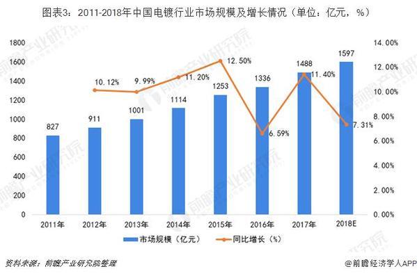 沧州电镀污水压滤机价格