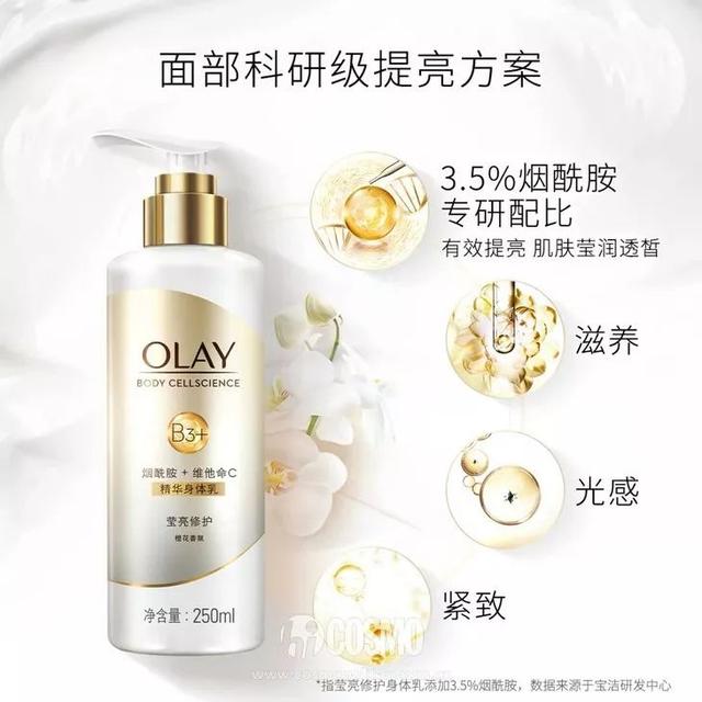 水蜜桃身体乳适合12岁吗