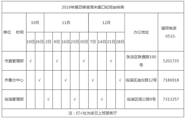 太好了 周末可以去淄博市住房公积金办业务了 这些窗口为你服务