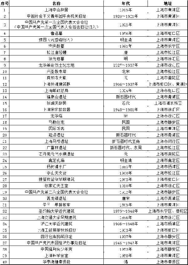 滁州青石制砂机器厂家