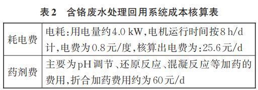 桂林机械式压滤机分类