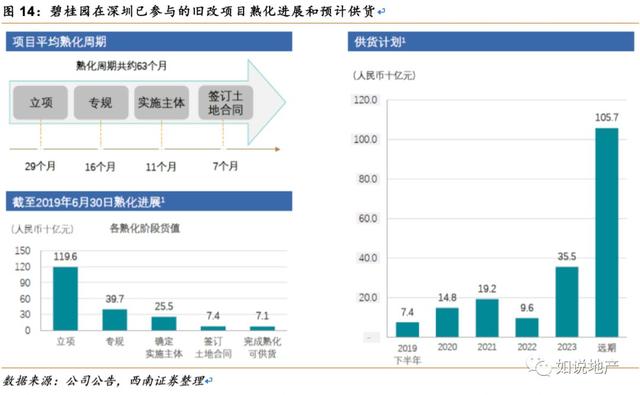 滁州海沙淡化洗砂机价格表