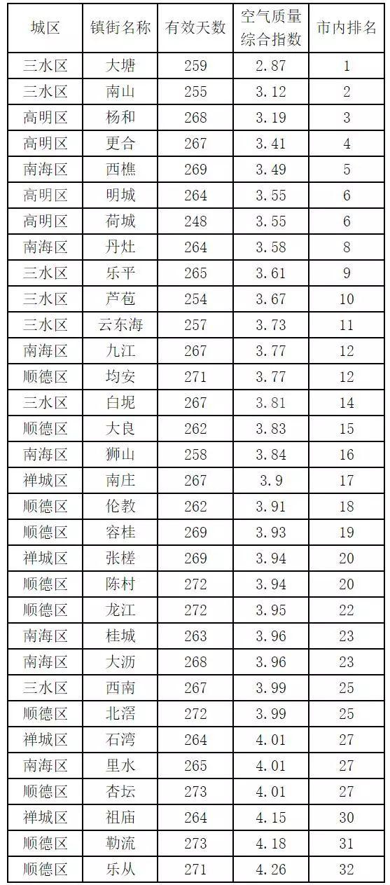 陈村16届机械展