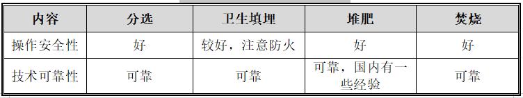广西鲁钢破碎机