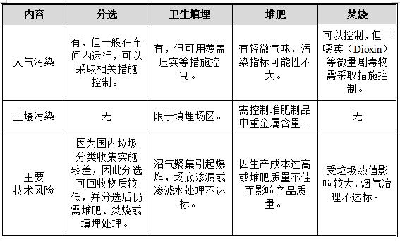 广西鲁钢破碎机