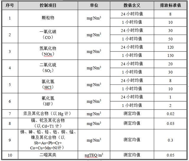 澄迈县移动破碎机厂家