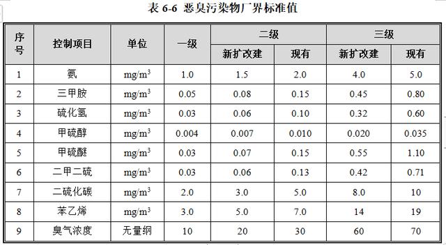 万宁破碎机厂家