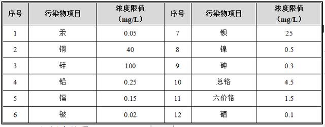 广西鲁钢破碎机