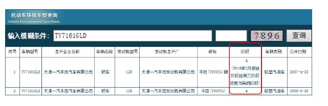 汽车国1v是什么意思