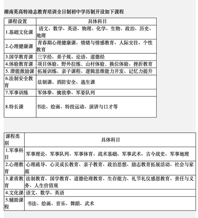 网瘾戒除机构收费(网瘾戒除中心合法吗)(图2)
