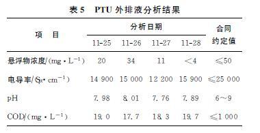 惠州真空过滤机