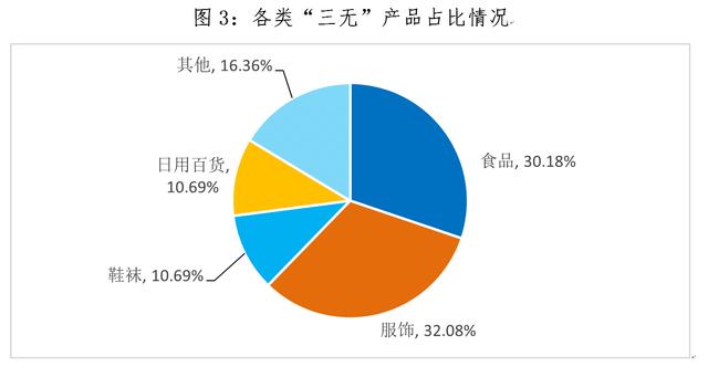 ũ弯óгͷ鱨棺ޡƷ޼