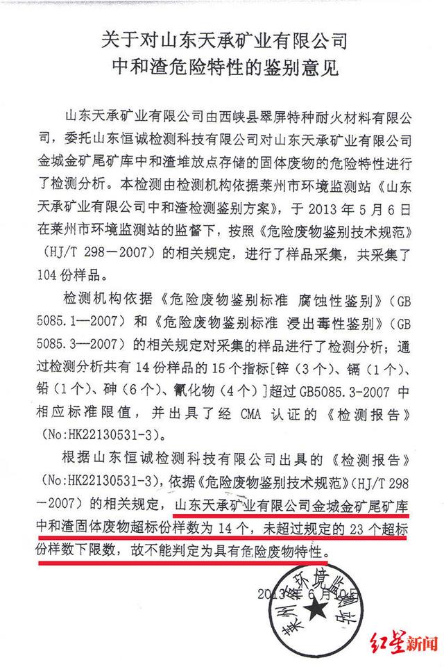 尾矿出售