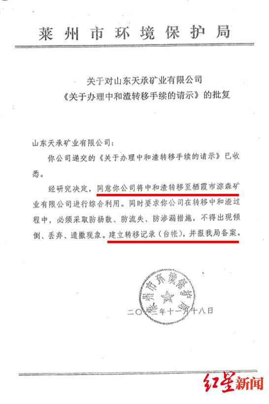 尾矿出售