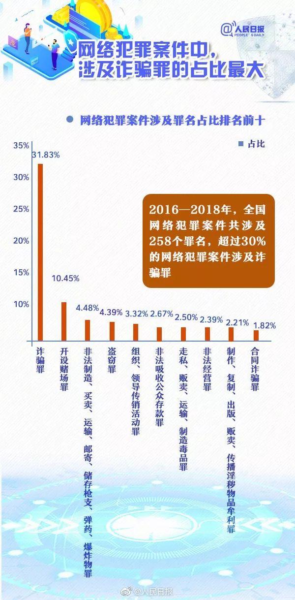 亲密付怎么取消