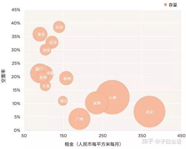 汇丰银行卡出租