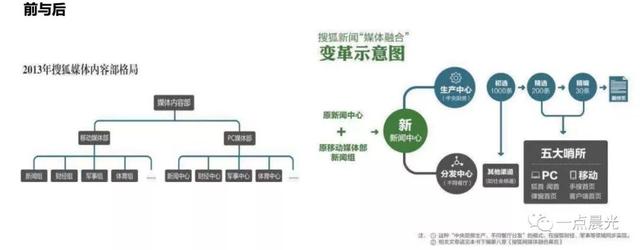 尾矿库ppt