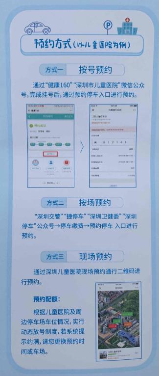 即日起，深圳这三家医院停车场要提前预约，在周边停车场停车有优惠