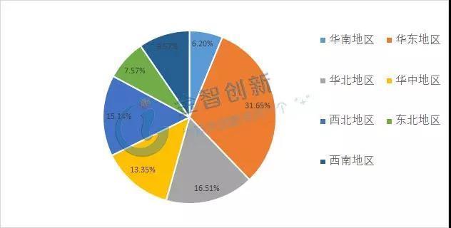 铁尾矿价格表