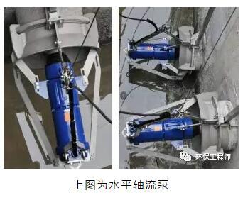 污水泵房用破碎机报价