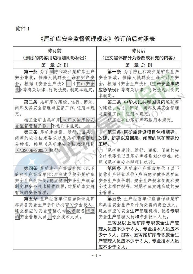 尾矿库安全监督管理规定最新版