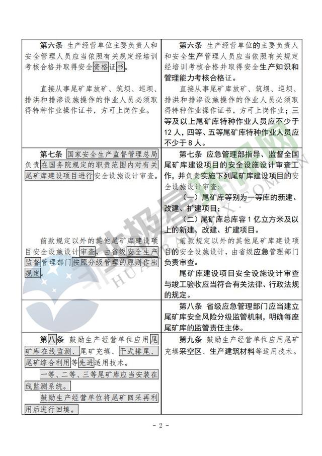 尾矿库安全监督管理规定最新版